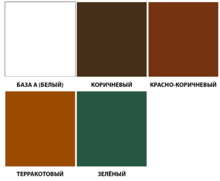 Краска резиновая  3кг белая фасадная Dali